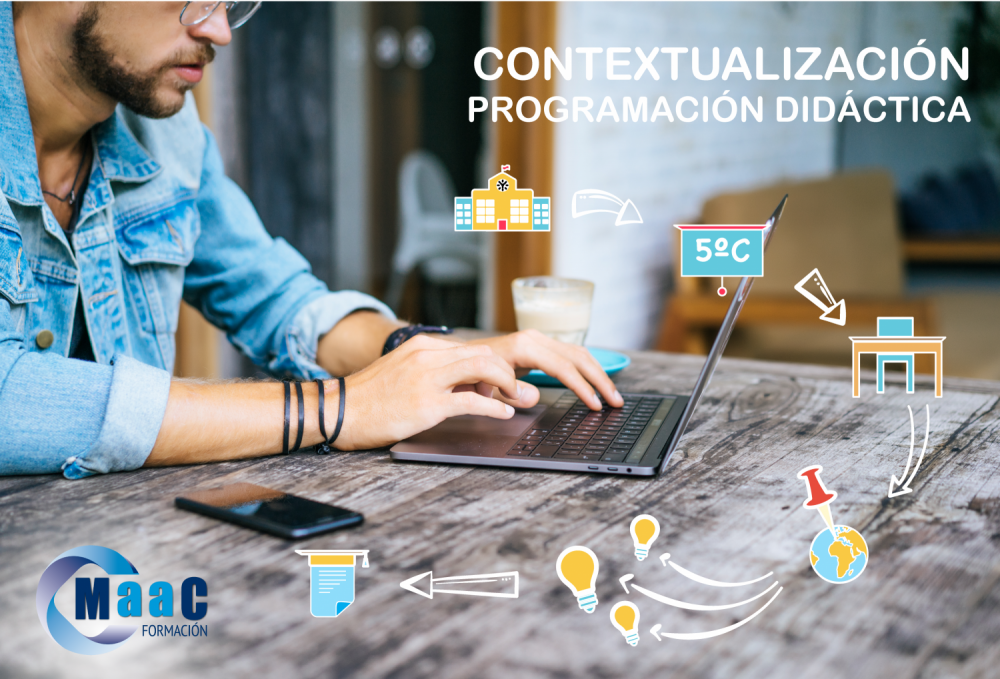 MAAC CONTEXTUALIZACIÓN-01