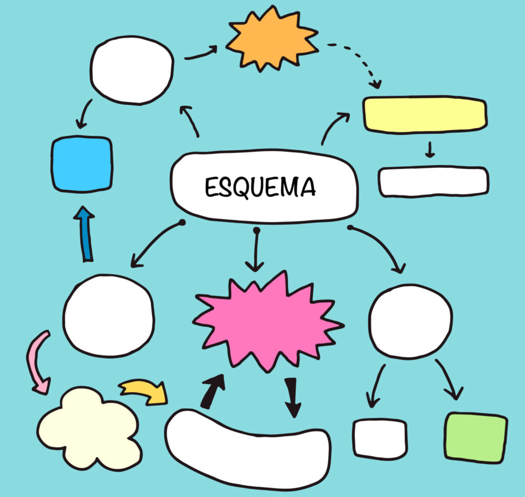 REPASAR OPOSICIONES