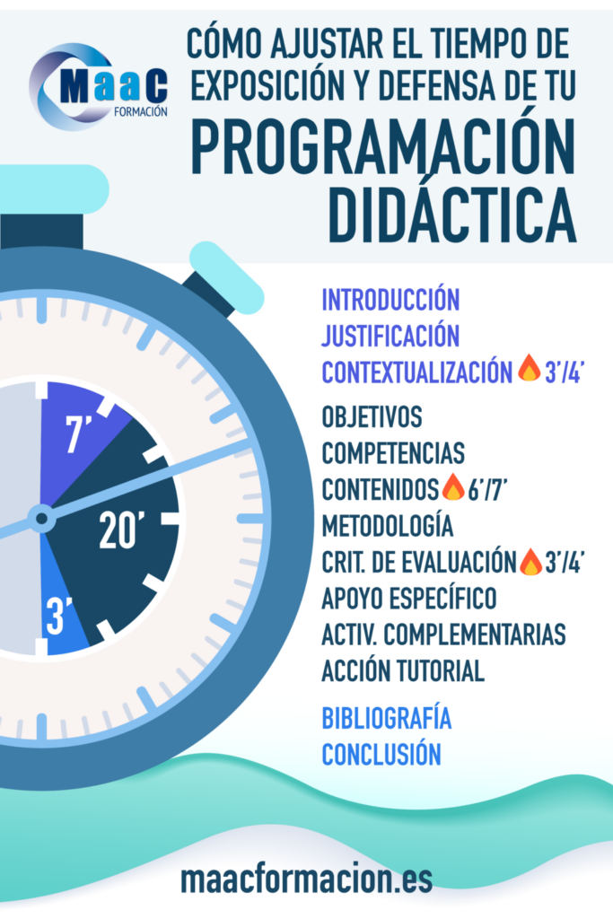 tiemposexposicionoral_Mesa-de-trabajo-1